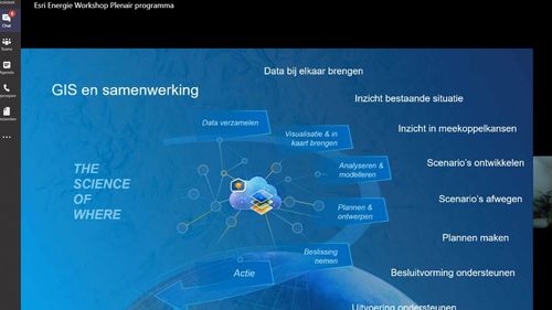 Handvatten voor Aardgasvrije Wijken en Regionale EnergieStrategieën
