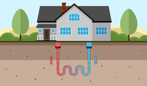 Zwolle geselecteerd voor onderzoeksproject geothermie