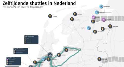 Hippe, zelfrijdende shuttles