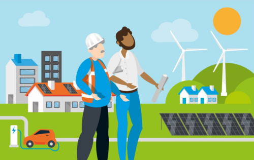 Beheer met meerwaarde