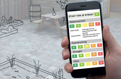 Straten in Overijssel krijgen klimaatlabel