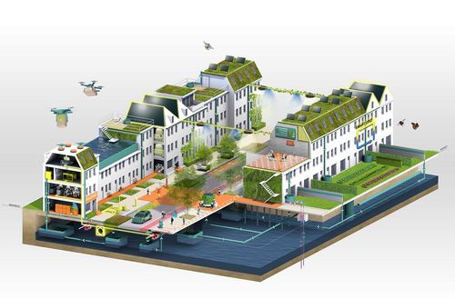 De straaD voor een beter leefklimaat