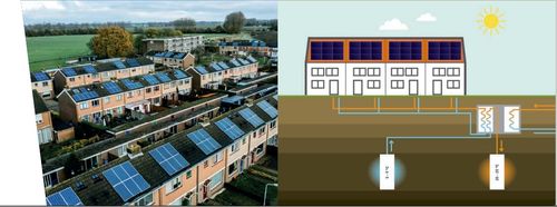 Whitepaper: Top 5 populaire verduurzamingsscenario's